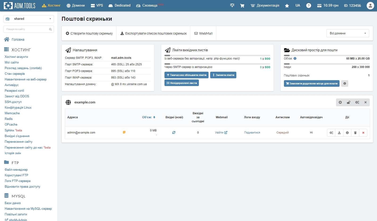 Поштові скриньки