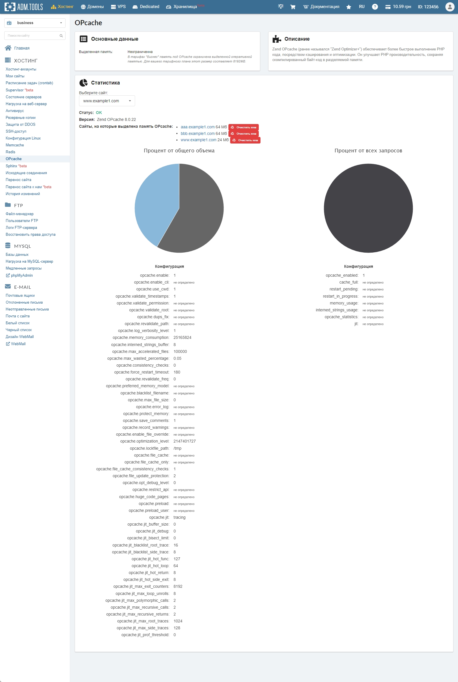 OPcache