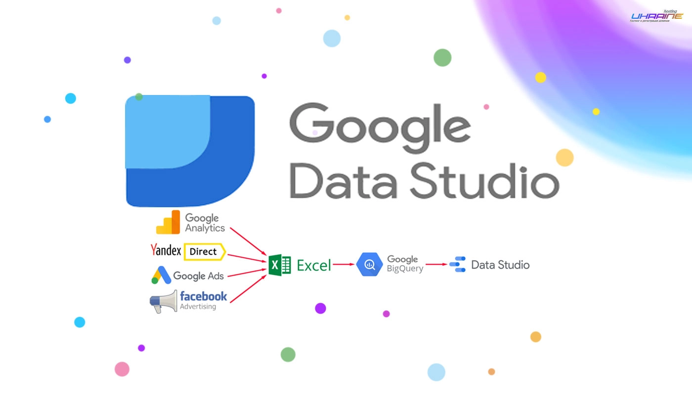 Google Data Studio
