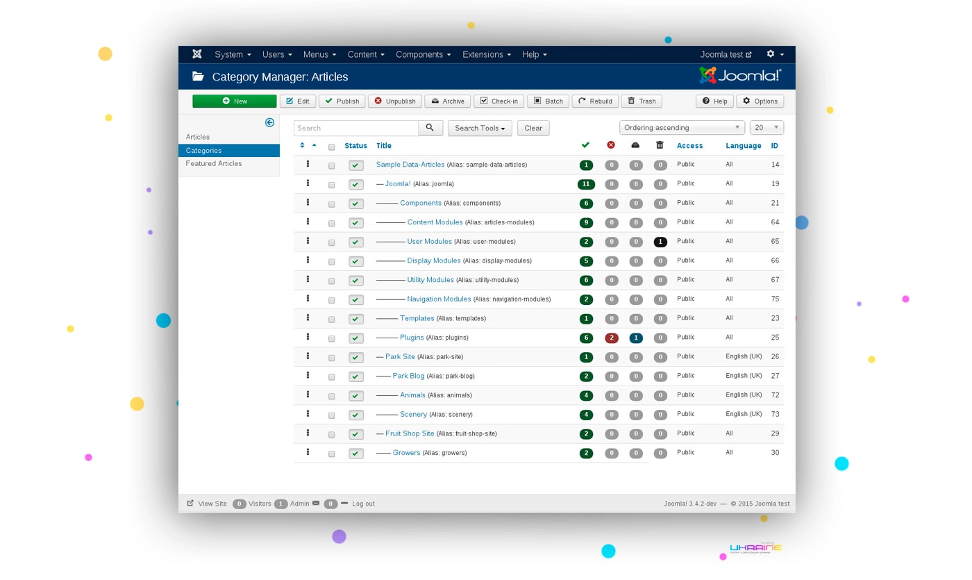 Joomla Joomla