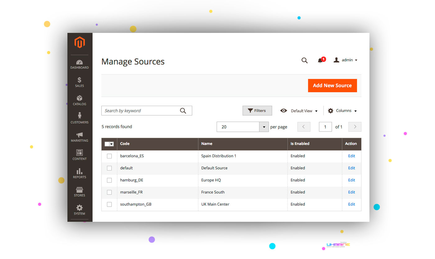 Адмін-панель Magento