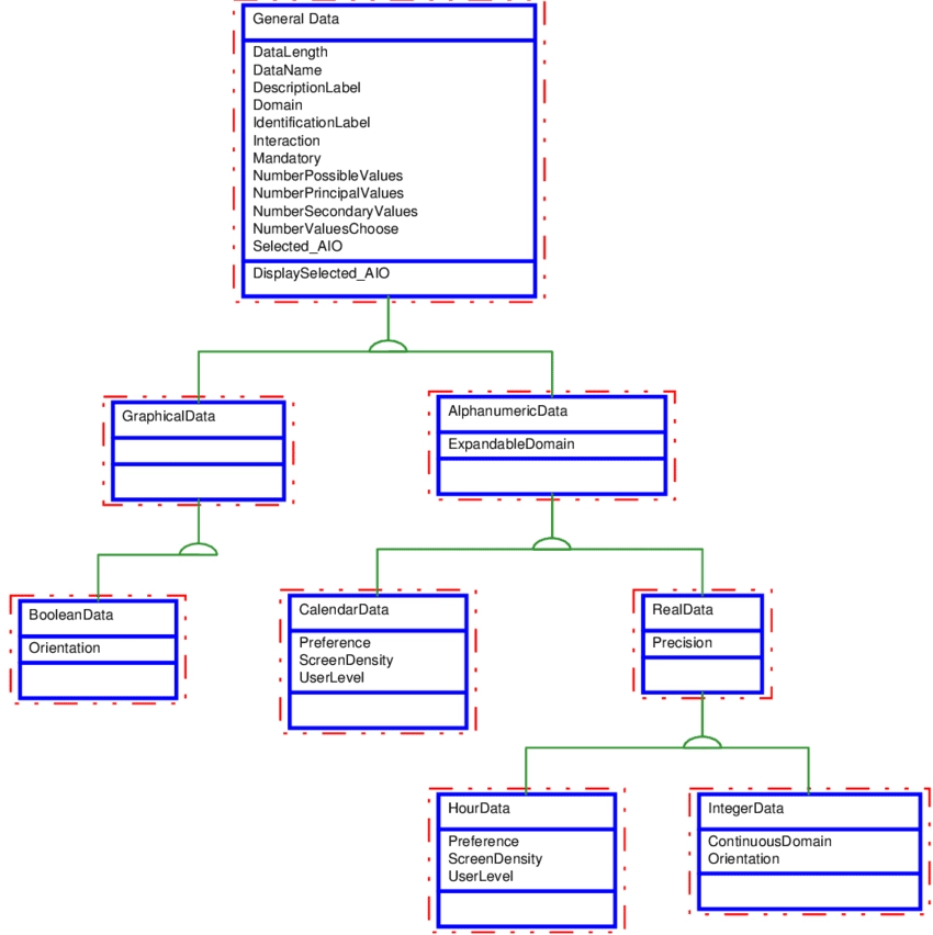 sql hosting ukraine sql hosting ukraine